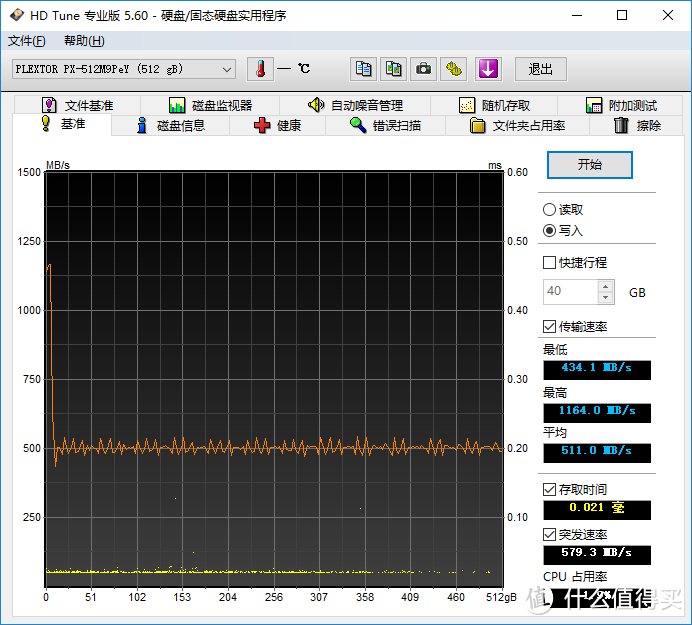 妈妈再也不担心散热，浦科特 M9PeY 512G测试报告