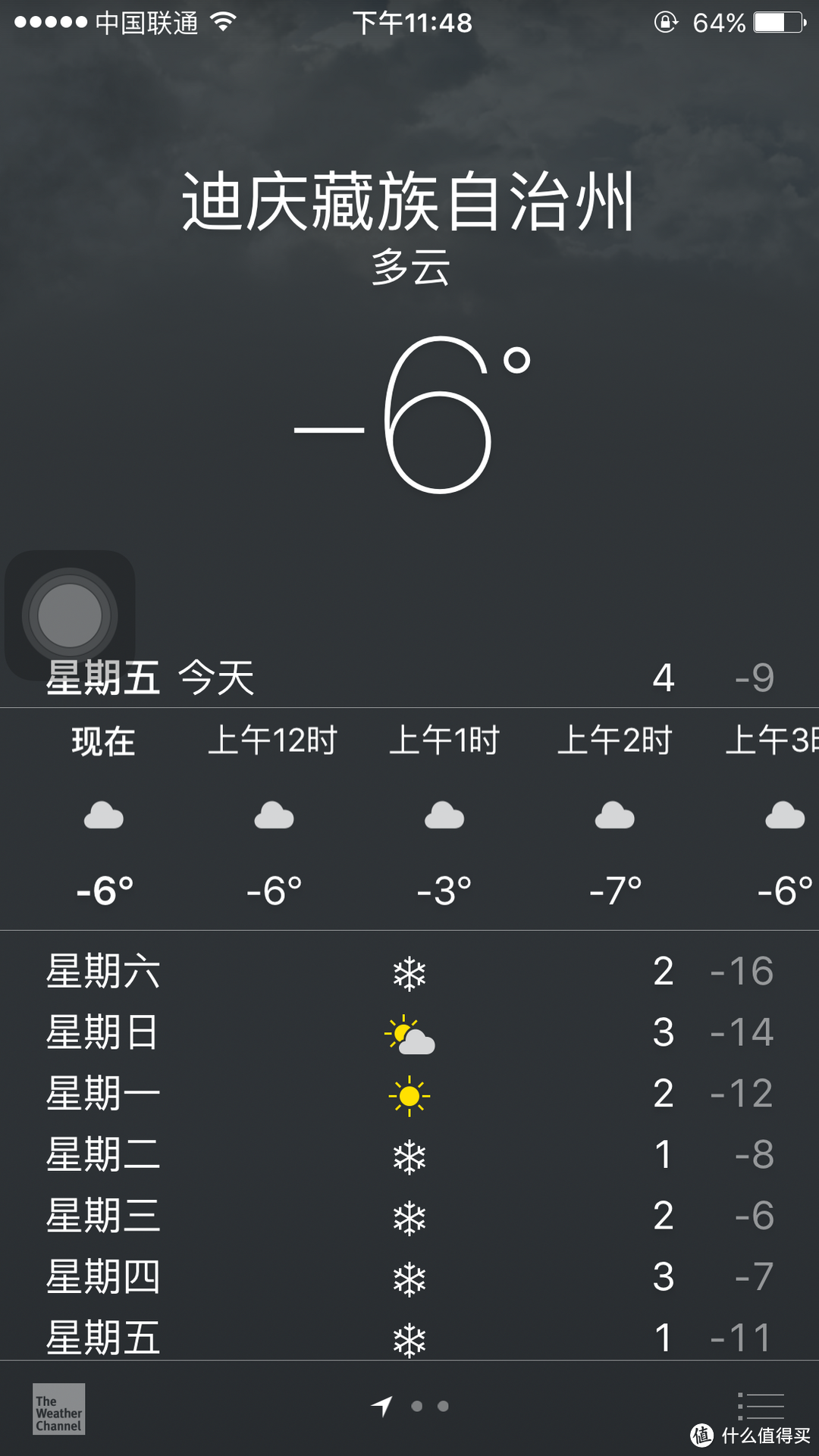 天气好冷，睡啦