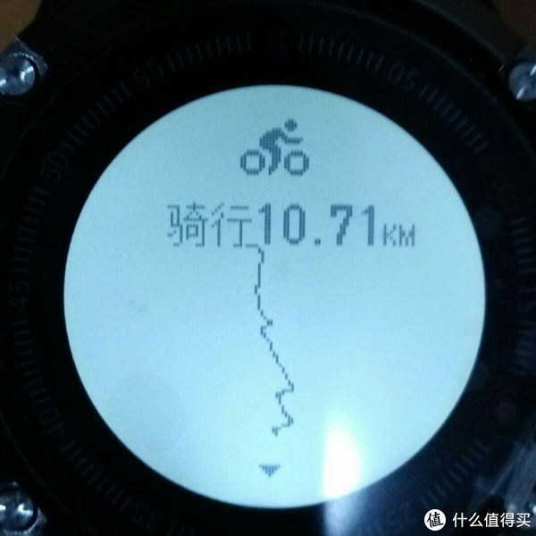 骑行轨迹