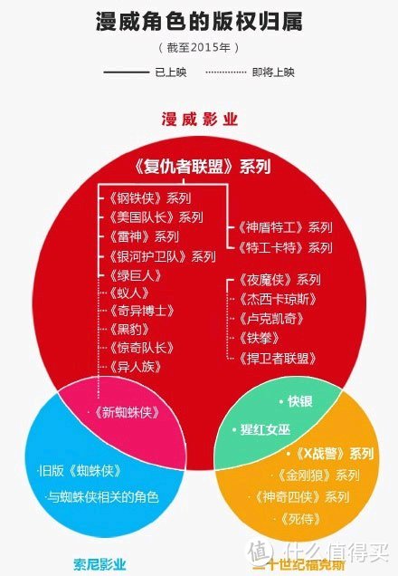 漫威死忠粉的战靴-安踏漫威联名运动鞋开箱