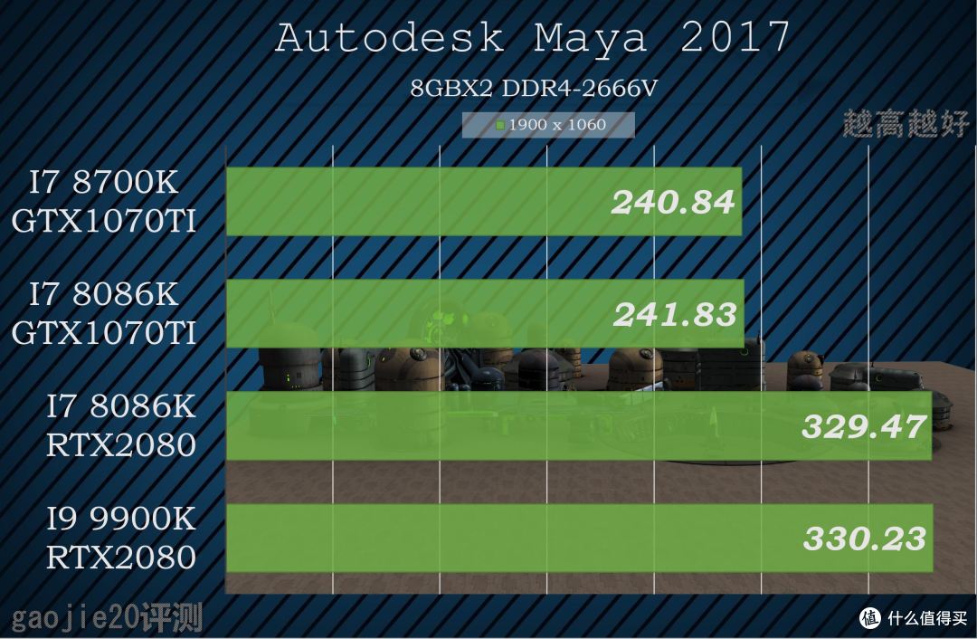 LENOVO拯救者 刃9000II游戏主机改造神级BIOS及评测