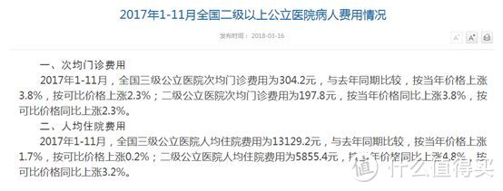 预算有限,也可以买中高端医疗