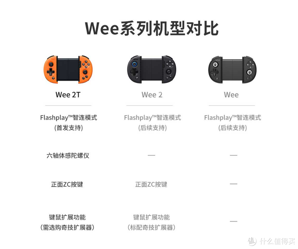 随身娱乐解决方案？——飞智 Wee 2T 拉伸手柄 体感版 轻度体验报告