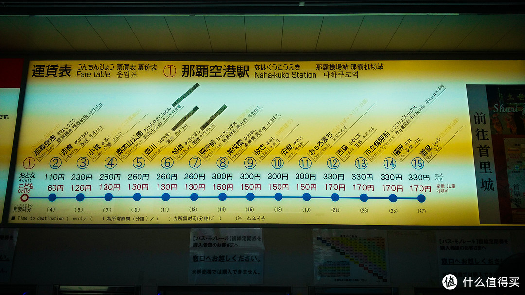 单轨站长这样的冲绳 机场是有单轨交通的,可以直接到国际通和首里城