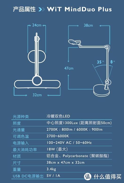 陪伴才是最好的关爱——明基WiT MindDuo Plus儿童智能台灯使用体验