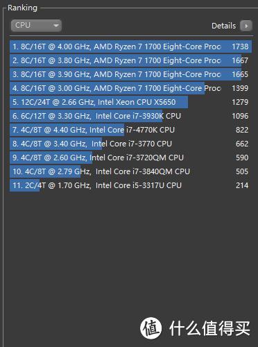 CINEBENCH  r15的跑分还可以样子