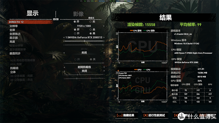 据说RGB能提升60%的性能？