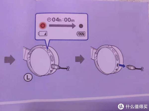 说明书