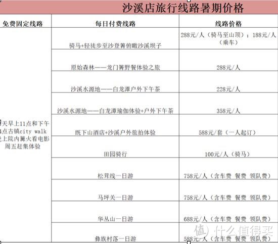 茶马古道上的避世小镇—沙溪古镇