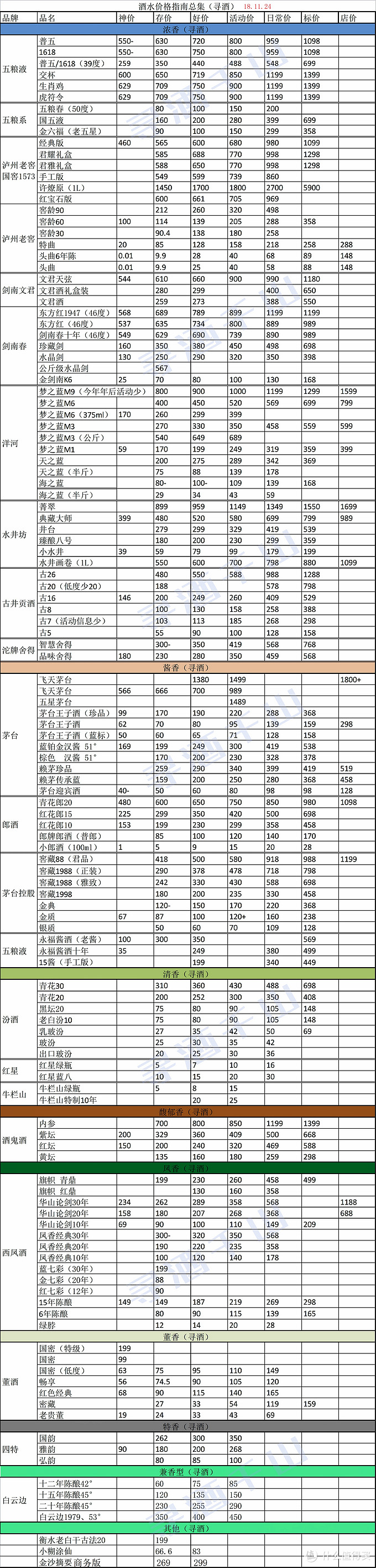 纯净版