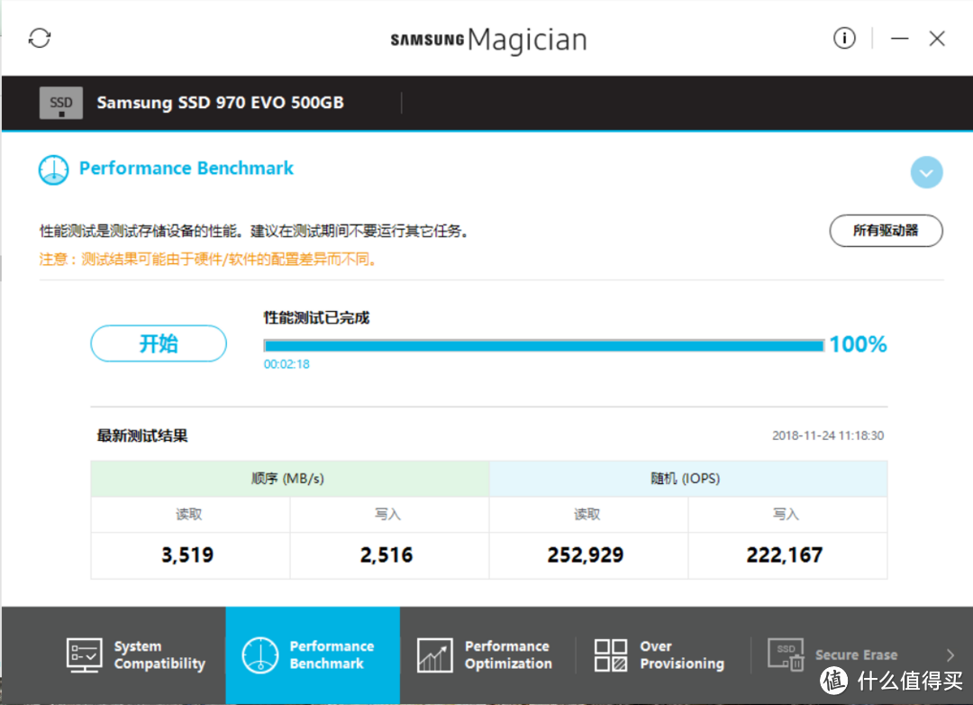 970evo benchmark 