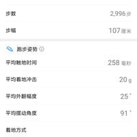 荣耀 4 手环使用总结(传感器|数据|心率)