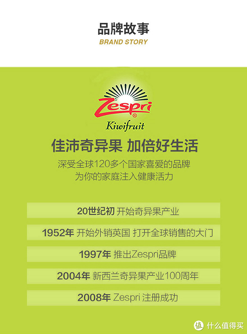 双11我买了6.3元一个的新西兰佳沛猕猴桃，还有4.3元一个的泰国懒懒椰,这个是真的香