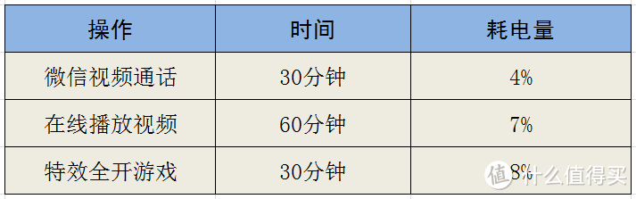 华为畅享9 Plus手机：带给你优秀的千元均衡全能体验