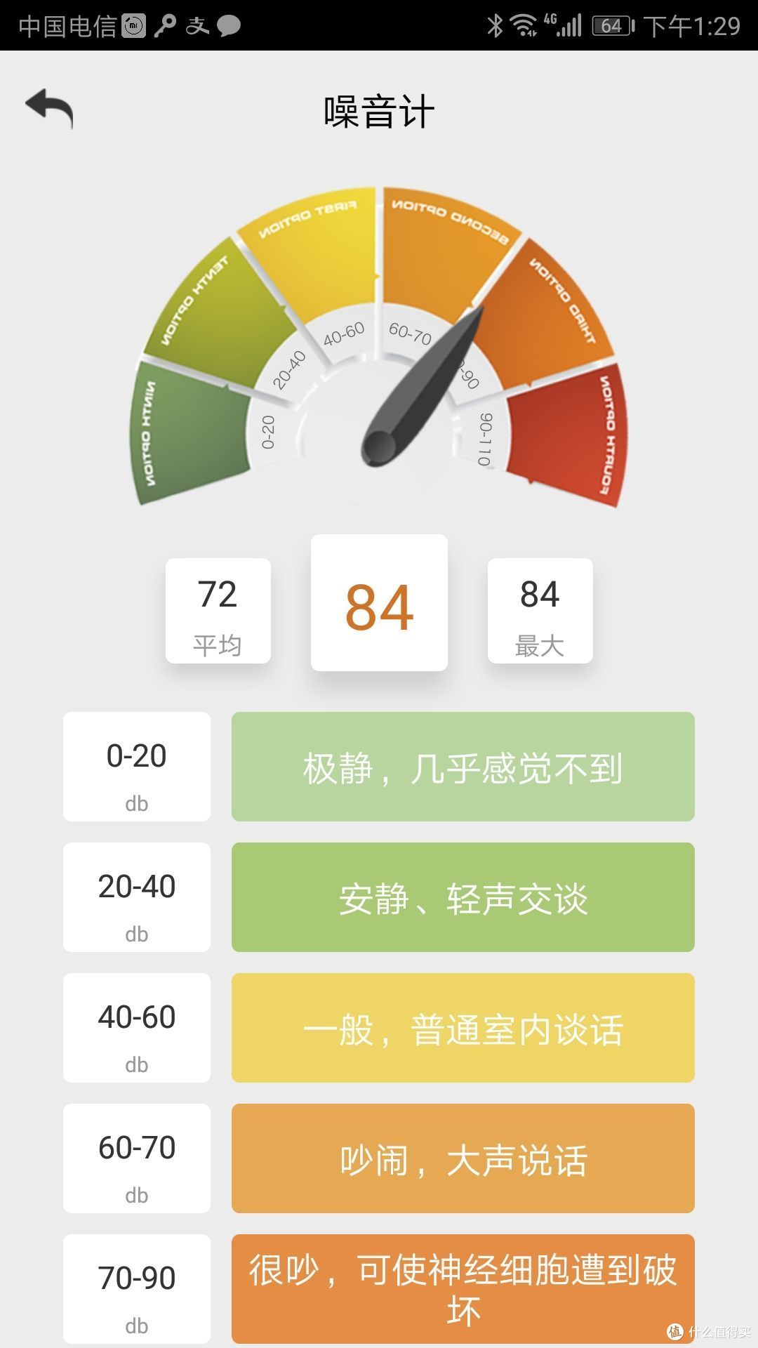看着很科技感的德尔玛VC10无线吸尘器简单说