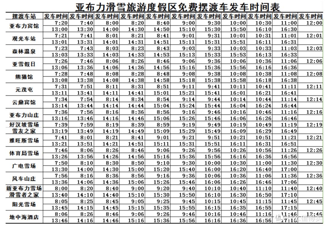 图片来源于亚布力滑雪场官网