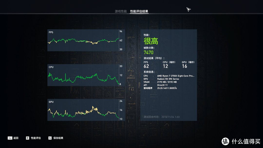 AMD显卡新玩法？玩家国度 ROG RX590 O8G Gaming显卡乱测