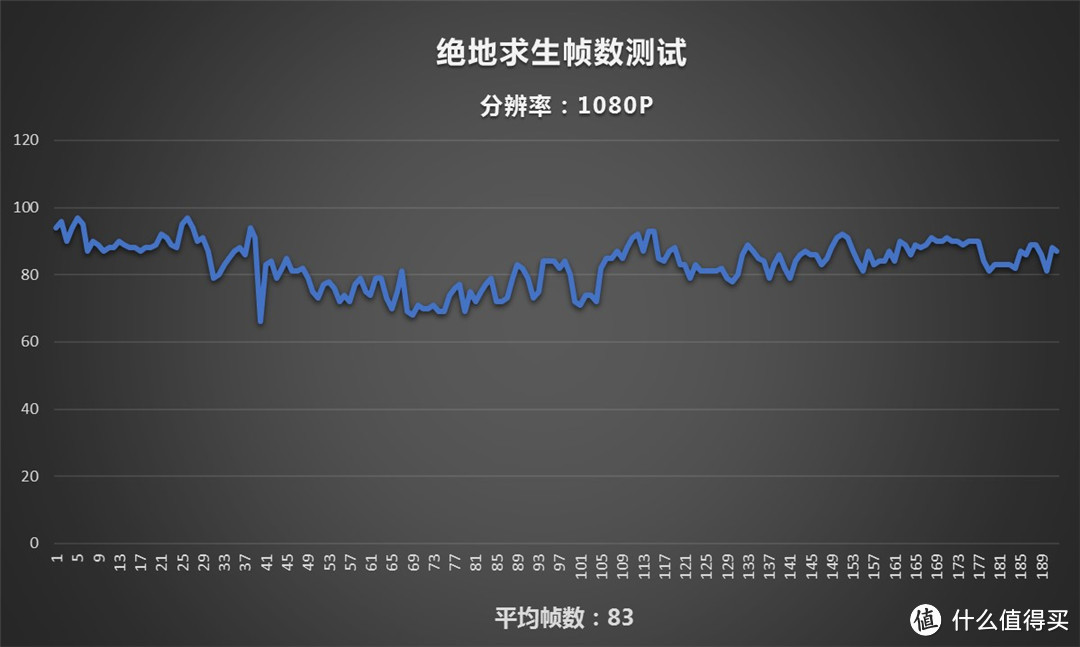 恶魔再次登场，迪兰DEVIL RX 590开箱评测