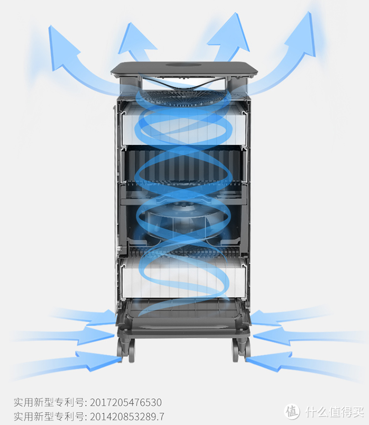 空净产品那么多，你该怎么选？作为新风机评测人员的非评测推荐