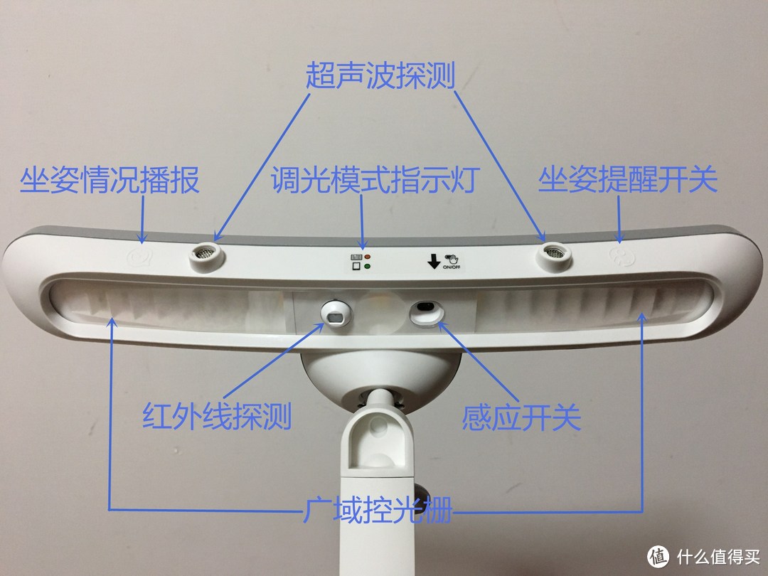 陪伴才是最好的关爱——明基WiT MindDuo Plus儿童智能台灯使用体验