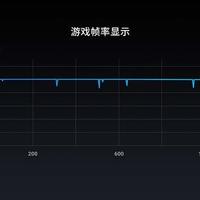 魅族X8手机使用总结(屏幕|亮度|扬声器)
