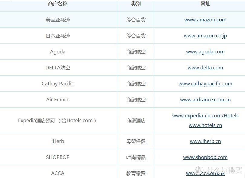 新《电商法》实施，海淘影响全面解读，如何海淘更省钱？