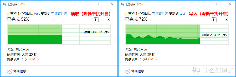 中小户型上网利器——华硕RT-ACRH17 无线路由器评测体验