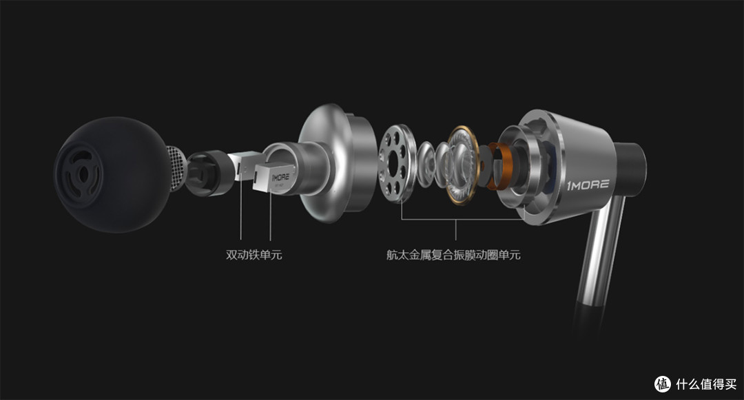 1 MORE 三单元圈铁蓝牙耳机体验:让音乐回归本质,感受混合单元的魅力