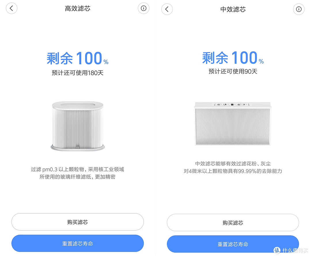 装修没上新风系统之最佳补救方案:米家新风机使用测评