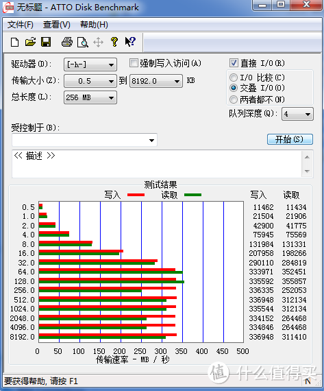 威刚ED600三防硬盘盒