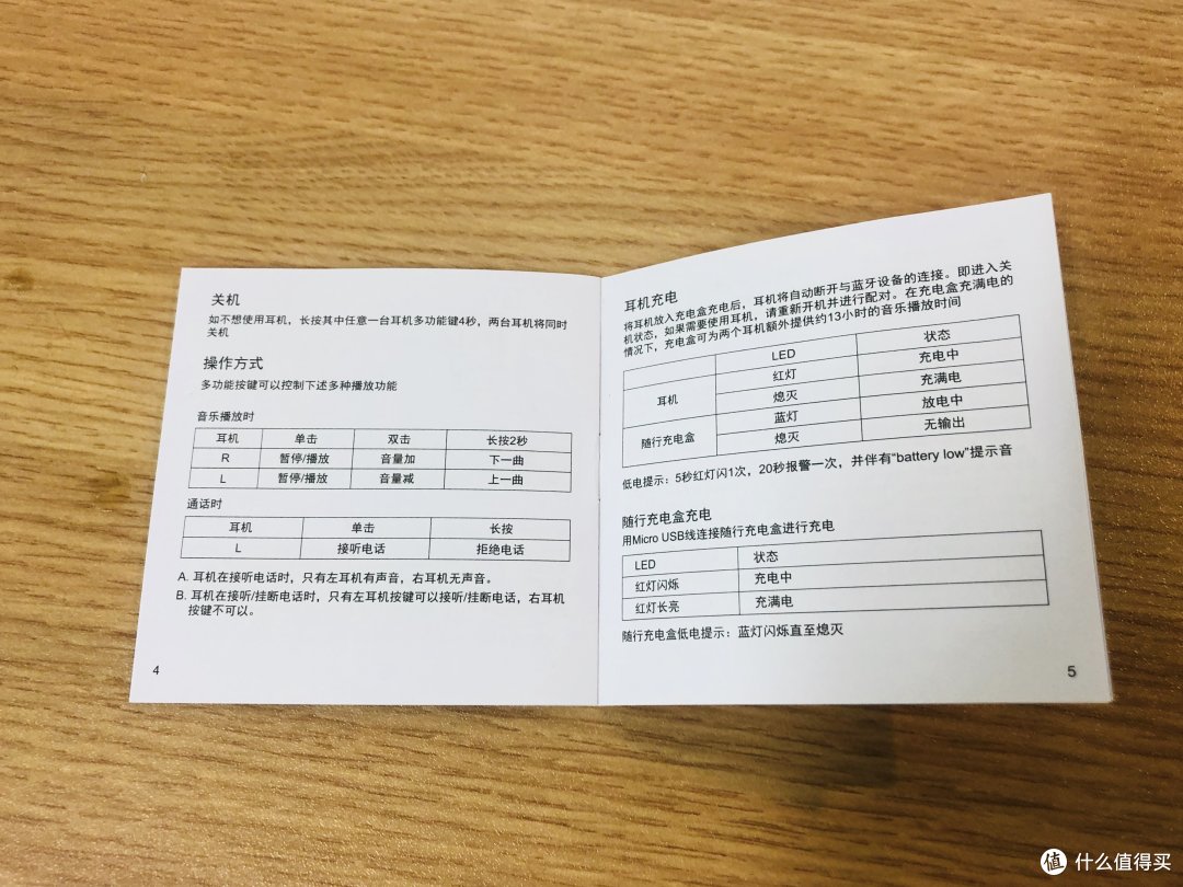 萌喵为你唱首歌—brookstone开箱记_蓝牙耳机_什么值得买