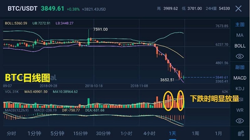 bch是2025年按交易量排名的Top加密货币交易所- 官方推荐什么币种