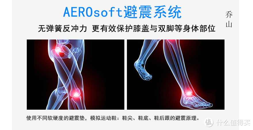 【选择跑步机的正确姿势】跑步机选购心得