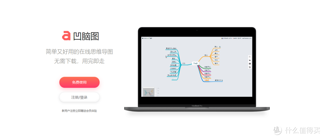 5款流行在线版思维导图评测