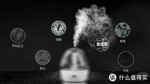 为了你健康的舒适---airx 50度湿加湿器体验报告