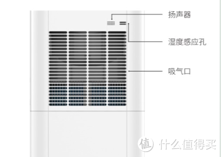 为了你健康的舒适---airx 50度湿加湿器体验报告