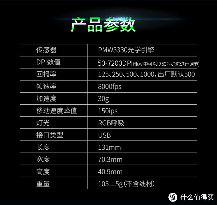 最大亮点RGB灯带——富勒CO610玩家版游戏鼠标评测