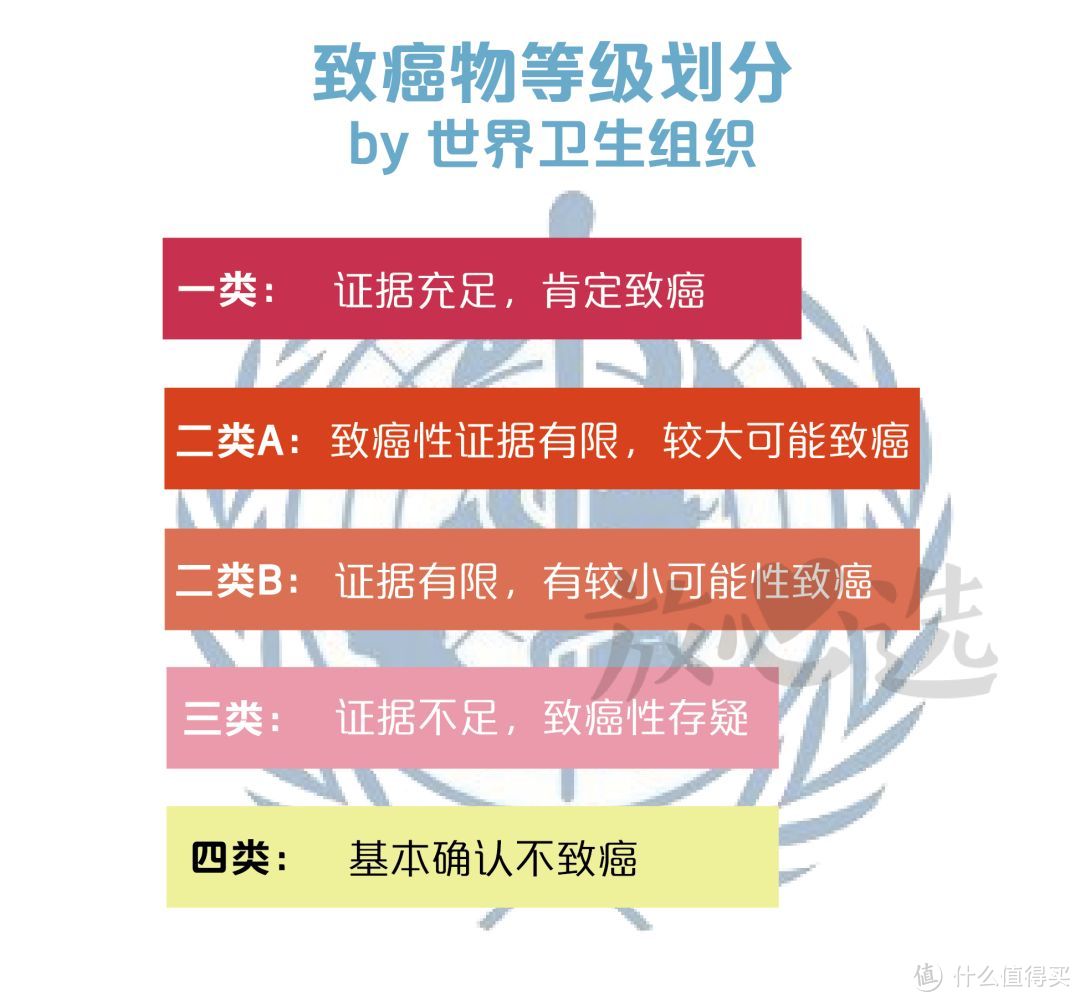 染发剂致癌?测完8款,帮你找到安全不刺鼻的!
