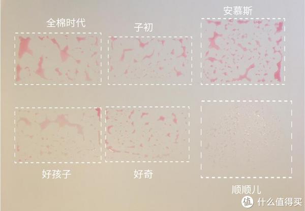 说明：安慕斯和顺顺儿的面积很大，所以液体也是按照比例增加~