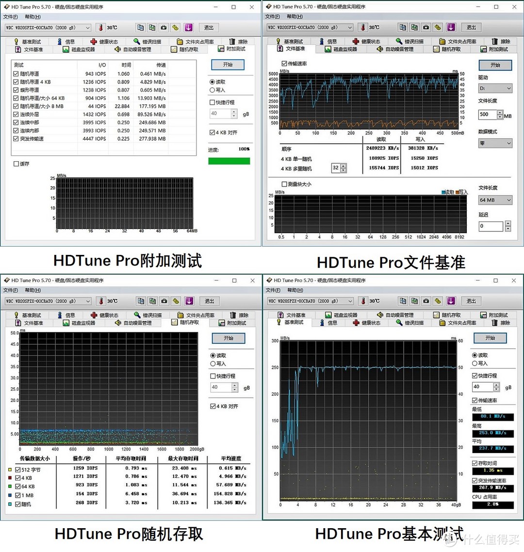 i3 8100和NVMe 970evo加持下华擎B360M itx/ac妖板的野望