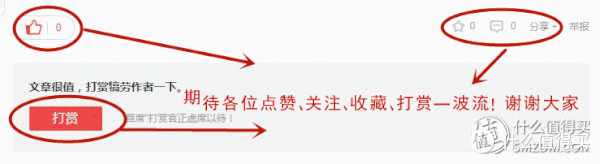 经典百搭又保暖!Columbia抓绒衣