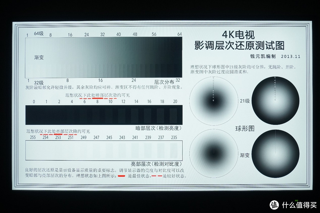 明基EW3270U评测 32寸4K+HDR10+影院级色彩标准+莱茵护眼认证