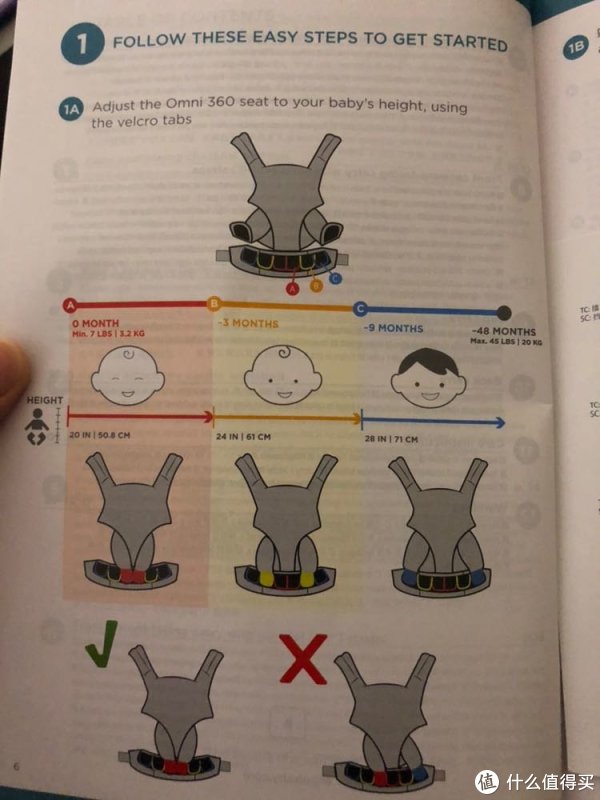 魔术贴使用说明