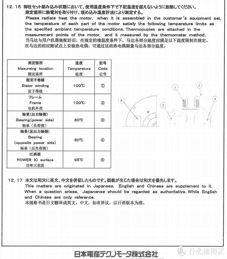 小米新风机评测的补充，关于辅热功耗，和辅热对风机的影响