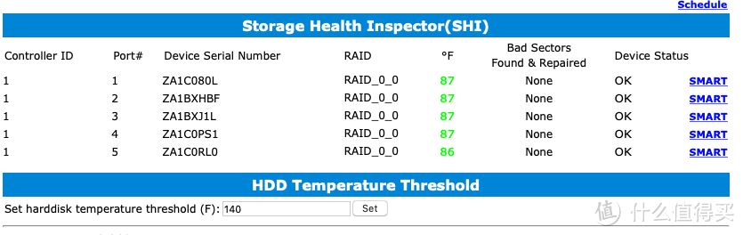 让视频剪辑更快速也更安全：TERRAMASTER 铁威马 Thunderbolt™ 3 雷电3 磁盘阵列存储 体验