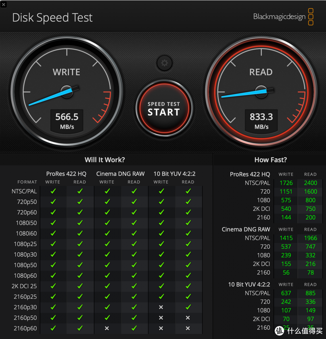 让视频剪辑更快速也更安全：TERRAMASTER 铁威马 Thunderbolt™ 3 雷电3 磁盘阵列存储 体验