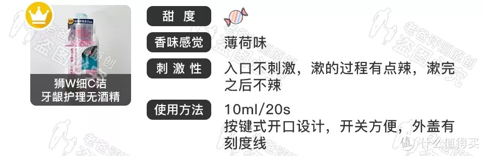 为了它，十几个人龇牙咧嘴，评测结果竟是这样！