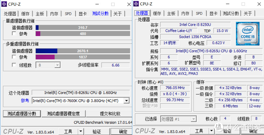 戴尔灵越15 5580评测：均衡存乎万物之间