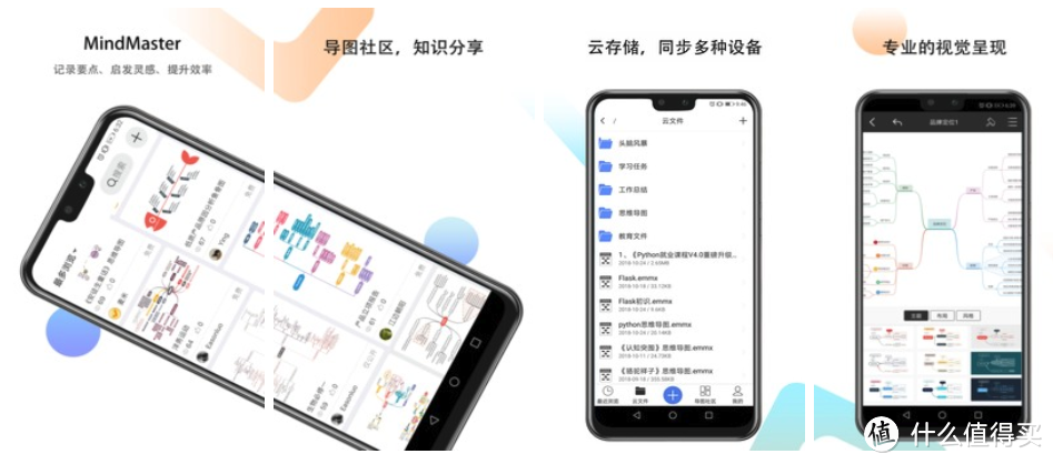 独家评测10款思维导图APP