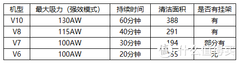 治愈我的懒惰